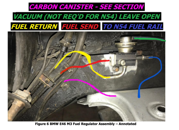 BMW N54 Fuel System Snippet